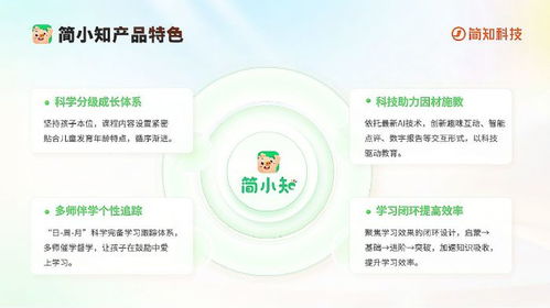 簡小知寫字課 AI技術(shù)驅(qū)動個性化教學(xué)，助力教育數(shù)字化轉(zhuǎn)型新進(jìn)程