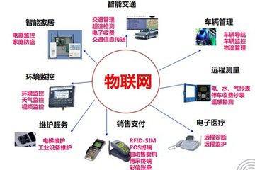 信息技術咨詢服務 2017年科技領域的變革引擎