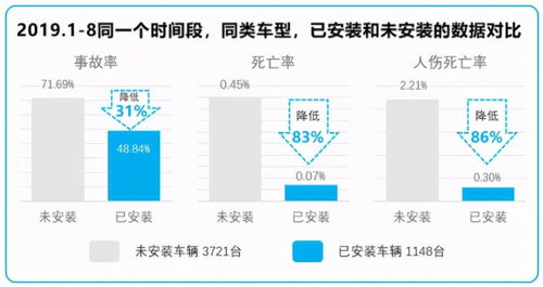 深信服與銳明技術 以全場景一體化解決方案，筑牢智能交通運營安全基石
