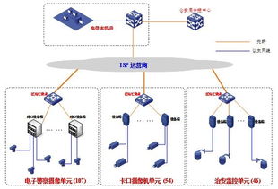 華工科技（000988） 智慧城市與智能交通的綜合解決方案領(lǐng)航者